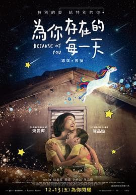 为你存在的每一天 - 剧情片 (2019) 海报