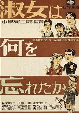 淑女忘记了什么 - 喜剧片 (1937) 海报