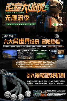 密室大逃脱 第五季 - 大陆综艺 (2023) 海报