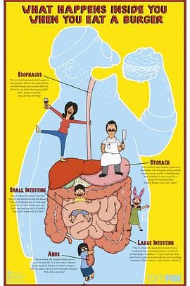 开心汉堡店第八季 - 欧美动漫 (2017) 海报