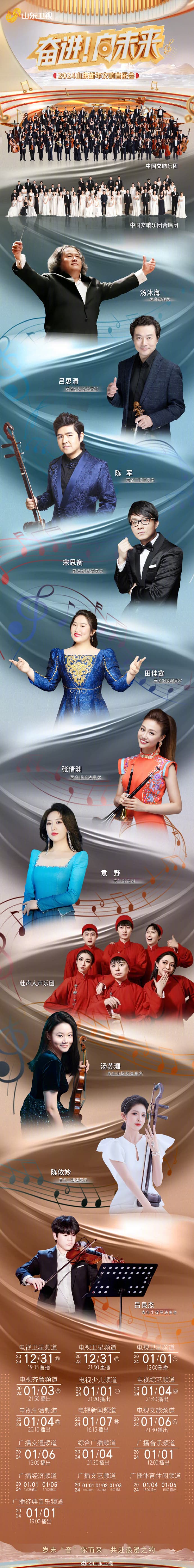 2024山东新年交响音乐会 - 大陆综艺 (2023) 海报