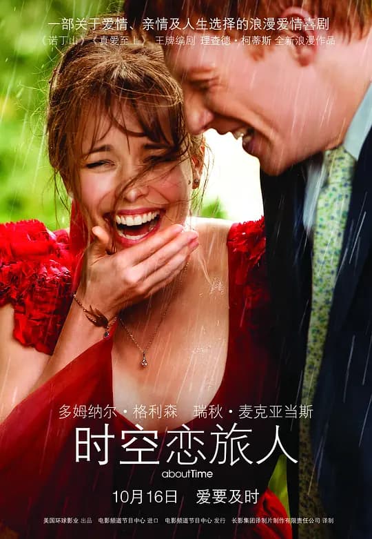 时空恋旅人【影视解说】 - 影视解说 (2013) 海报