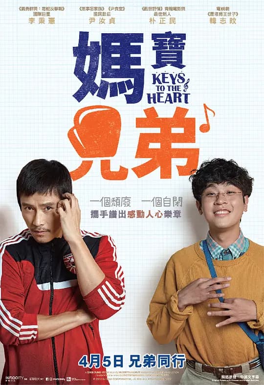 妈宝兄弟【影视解说】 - 影视解说 (2018) 海报