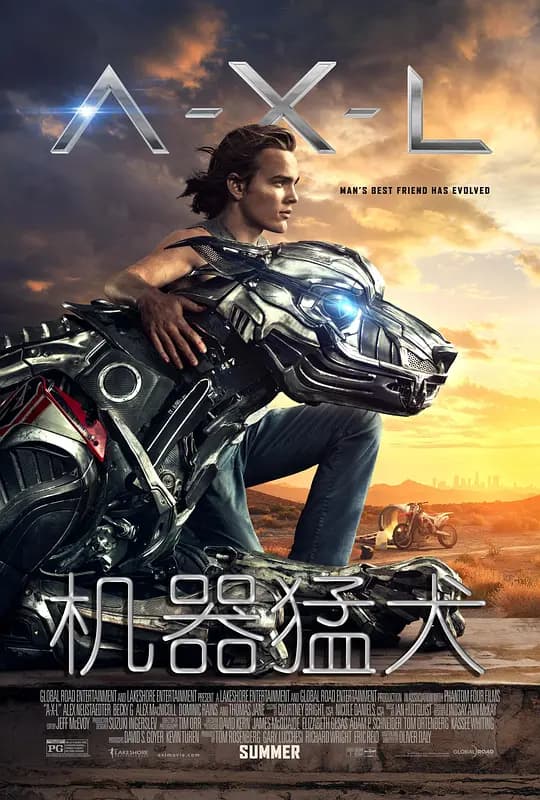 机械猛犬【影视解说】 - 影视解说 (2018) 海报