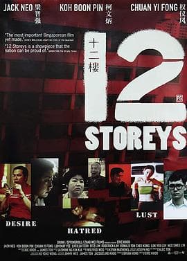 十二楼 - 剧情片 (1997) 海报