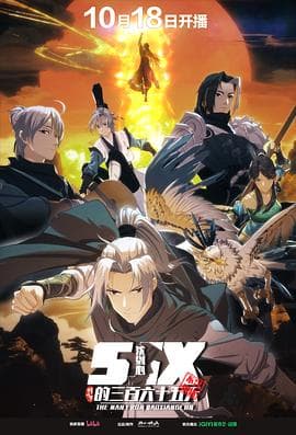 剑网3·沈剑心的365天 - 国产动漫 (2025) 海报