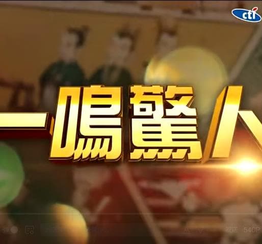 一鸣惊人 - 港台综艺 (2022) 海报